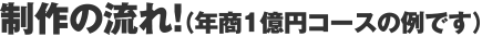 制作の流れ！（年商1億円コースの例です）